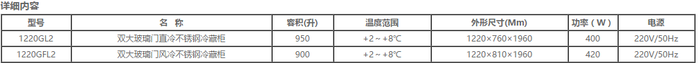 國(guó)際雙大玻璃門(mén)立式雪柜