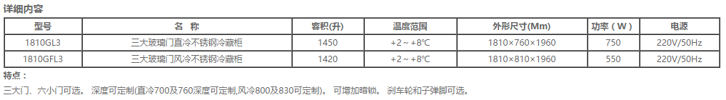 國(guó)際三大玻璃門立式雪柜