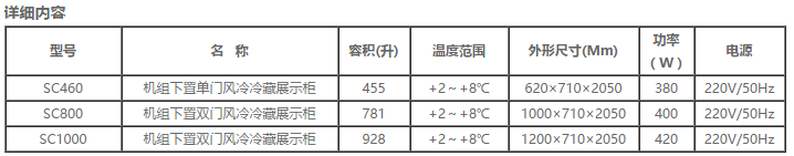 機組下置風(fēng)冷立式冷藏展示柜系列