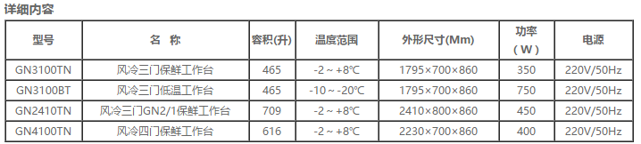 四門(mén)平臺(tái)雪柜